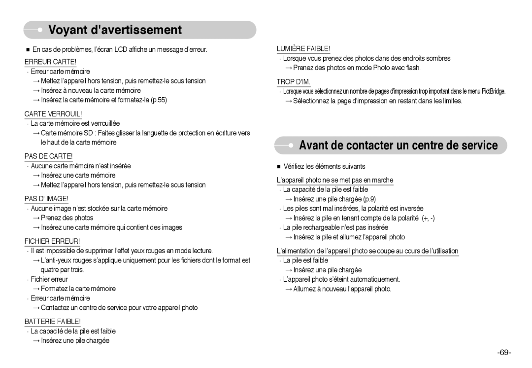 Samsung EC-I6ZZZSBA/FR, EC-I6ZZZSBB/FR, EC-I6ZZZBBB/FR, EC-I6ZZZBBA/FR manual Voyant davertissement 