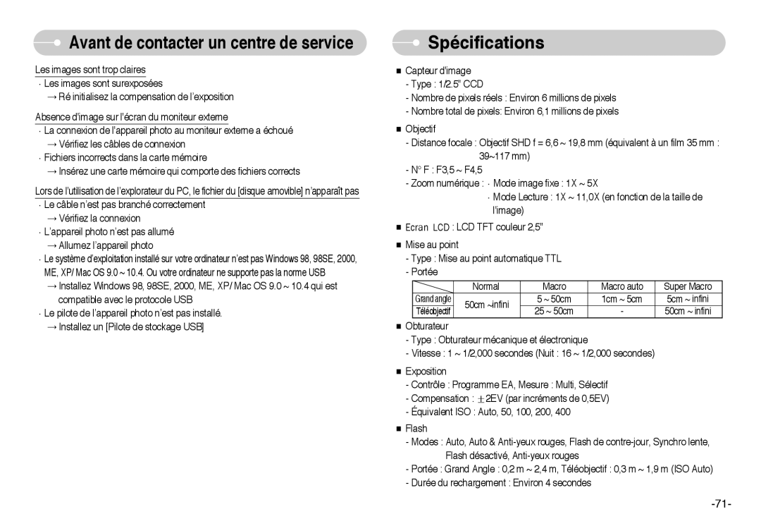 Samsung EC-I6ZZZSBB/FR, EC-I6ZZZBBB/FR, EC-I6ZZZSBA/FR, EC-I6ZZZBBA/FR manual Spécifications 