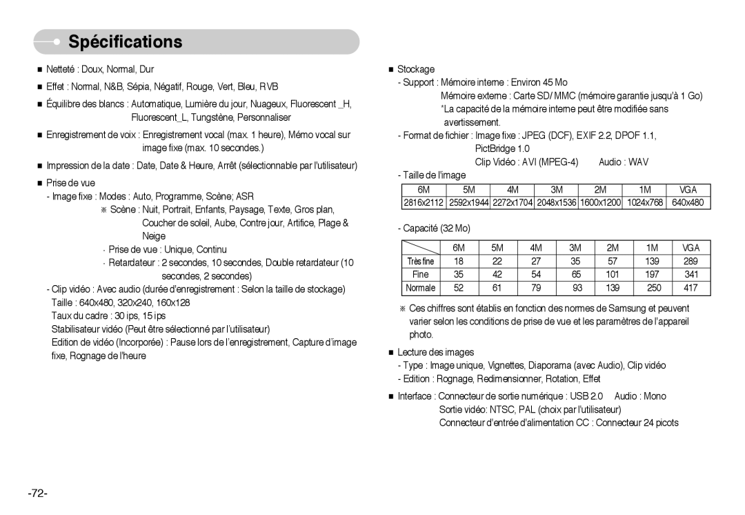 Samsung EC-I6ZZZBBB/FR, EC-I6ZZZSBB/FR, EC-I6ZZZSBA/FR, EC-I6ZZZBBA/FR manual 139 289 