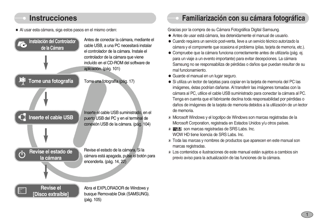 Samsung EC-I70ZZSBD/SP, EC-I70ZZGBC/E1, EC-I70ZZSBA/DE manual Instrucciones, Familiarización con su cámara fotográfica 