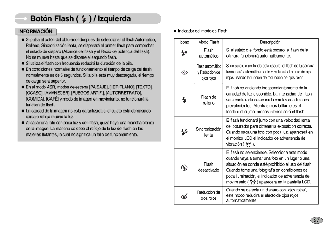 Samsung EC-I70ZZGBC/E1, EC-I70ZZSBA/DE, EC-I70ZZSBD/SP, EC-I70ZZPBE/E1 manual El flash se enciende independientemente de la 