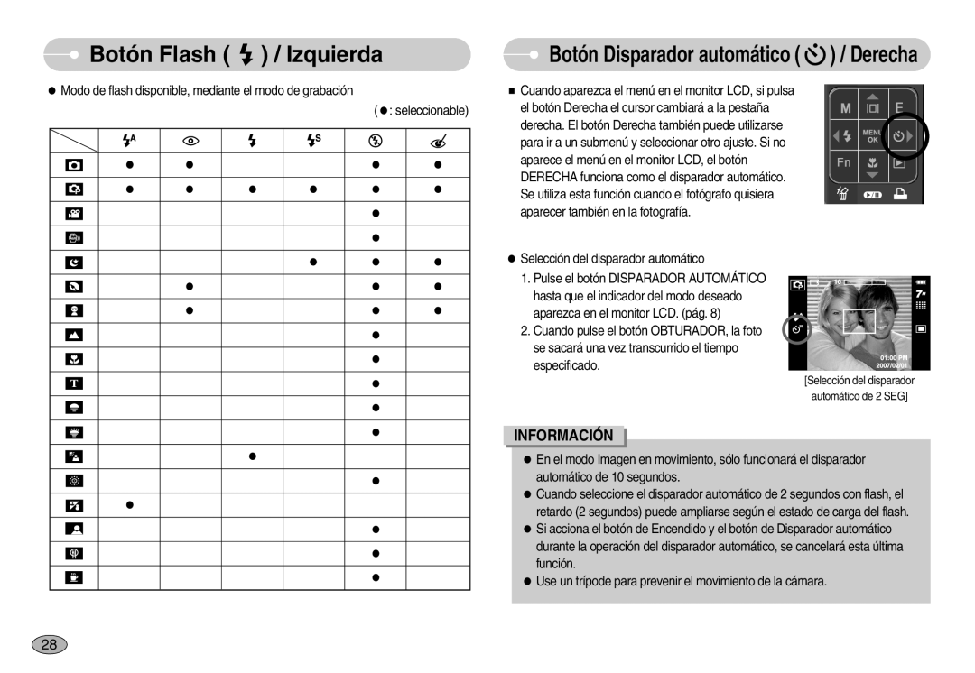 Samsung EC-I70ZZSBA/DE, EC-I70ZZGBC/E1, EC-I70ZZSBD/SP, EC-I70ZZPBE/E1, EC-I70ZZPBD/SP Botón Disparador automático / Derecha 