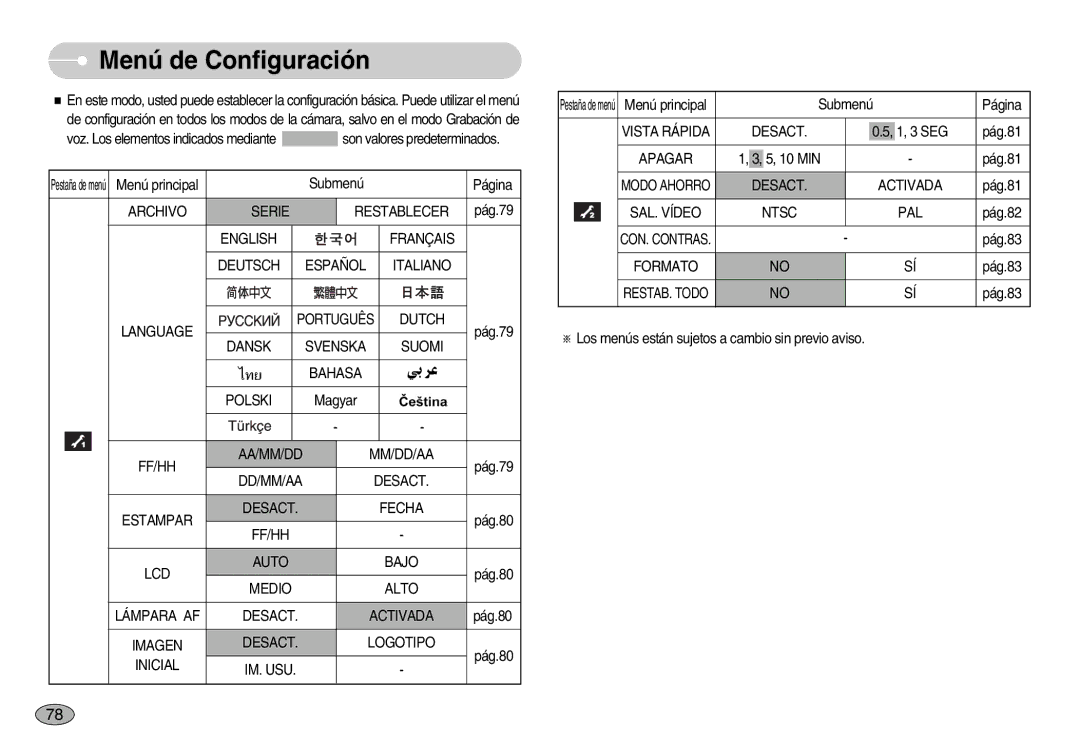 Samsung EC-I70ZZBBB/PT, EC-I70ZZGBC/E1, EC-I70ZZSBA/DE, EC-I70ZZSBD/SP, EC-I70ZZPBE/E1, EC-I70ZZPBD/SP Menú de Configuración 