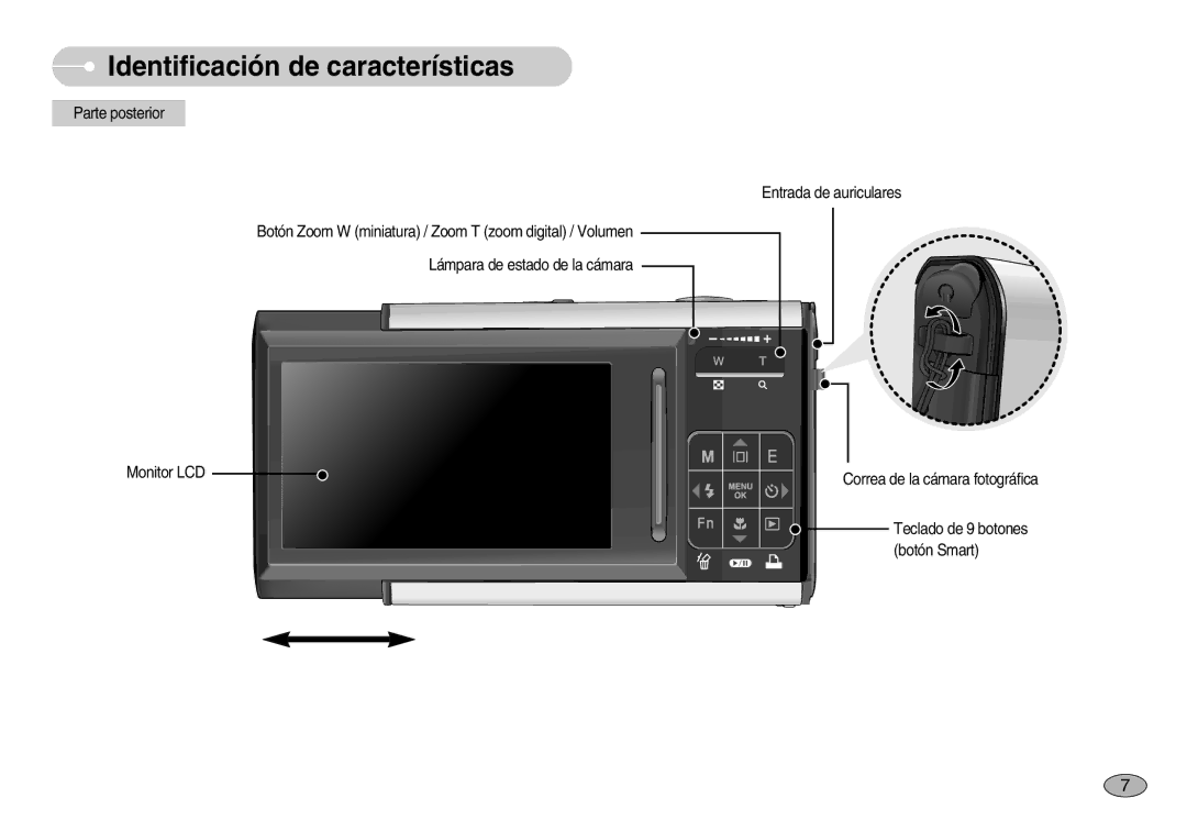 Samsung EC-I70ZZPBB/PT, EC-I70ZZGBC/E1, EC-I70ZZSBA/DE, EC-I70ZZSBD/SP, EC-I70ZZPBE/E1 manual Identificación de características 