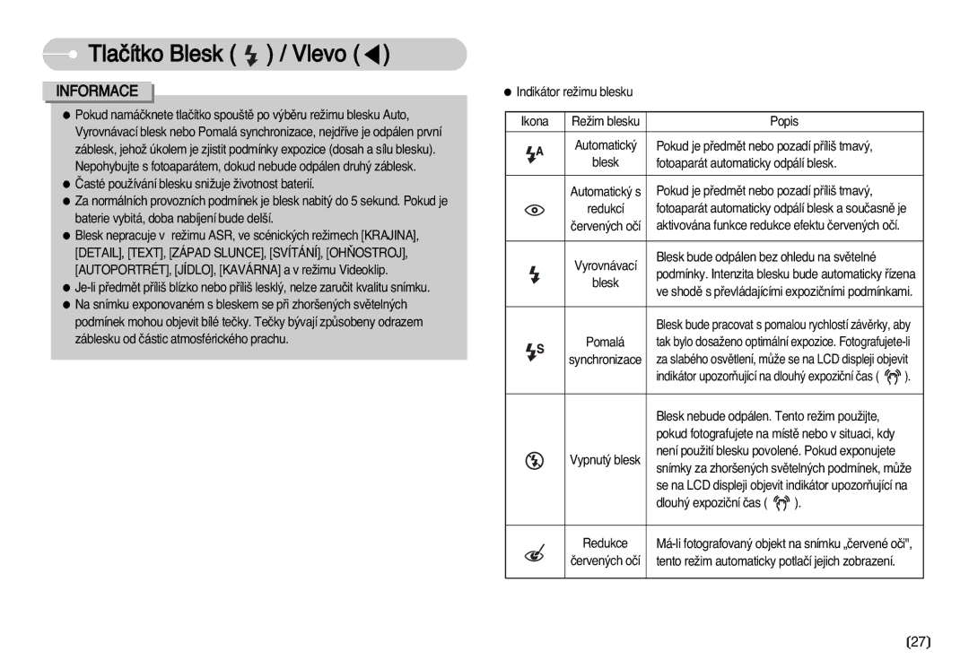 Samsung EC-I70ZZSBA/DE manual Vyrovnávací 