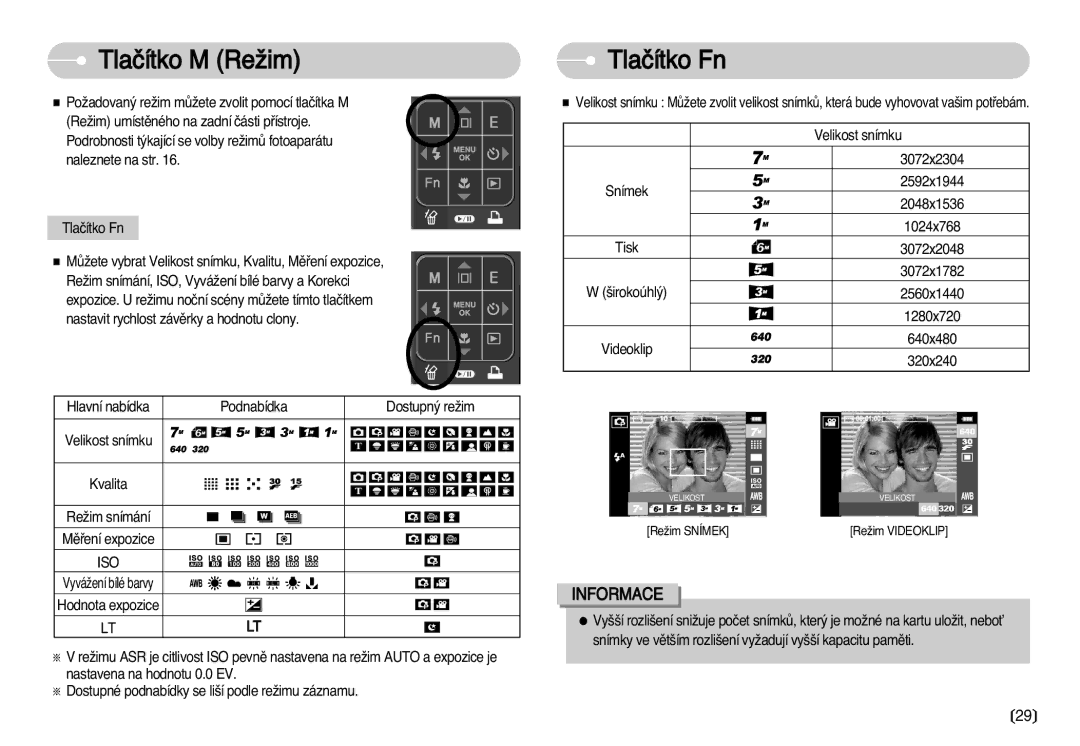 Samsung EC-I70ZZSBA/DE manual Tlaãítko M ReÏim Tlaãítko Fn, Iso 