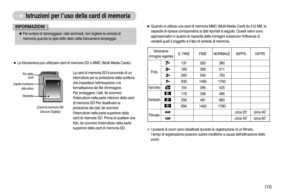 Samsung EC-I70ZZBBB/IT, EC-I70ZZSBA/E1, EC-I70ZZSBA/DE, EC-I70ZZBBA/E1 Fine Normale 30FPS 15FPS, 137 263 380 189 359 511 