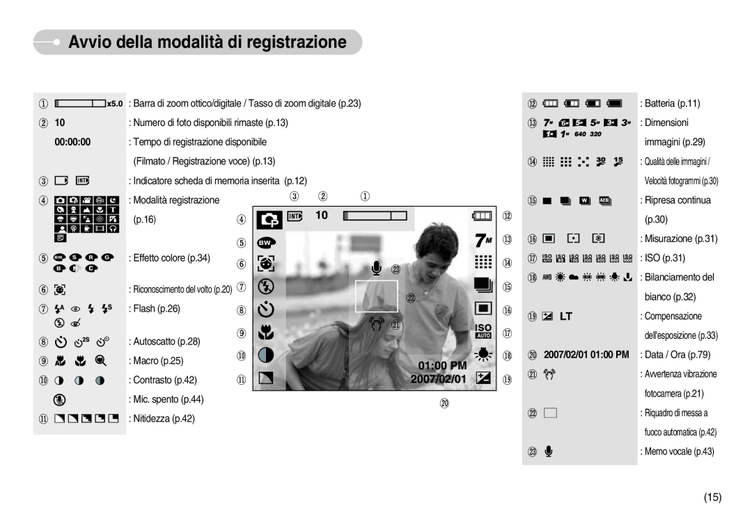 Samsung EC-I70ZZSBA/DE, EC-I70ZZSBA/E1, EC-I70ZZBBA/E1, STC-I70S, EC-I70ZZSBB/IT manual Avvio della modalità di registrazione 