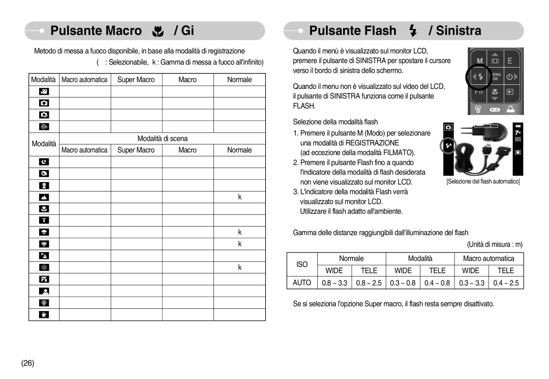 Samsung STC-I70G, EC-I70ZZSBA/E1, EC-I70ZZSBA/DE, EC-I70ZZBBA/E1, STC-I70S Pulsante Flash / Sinistra, Iso, Wide Tele Auto 