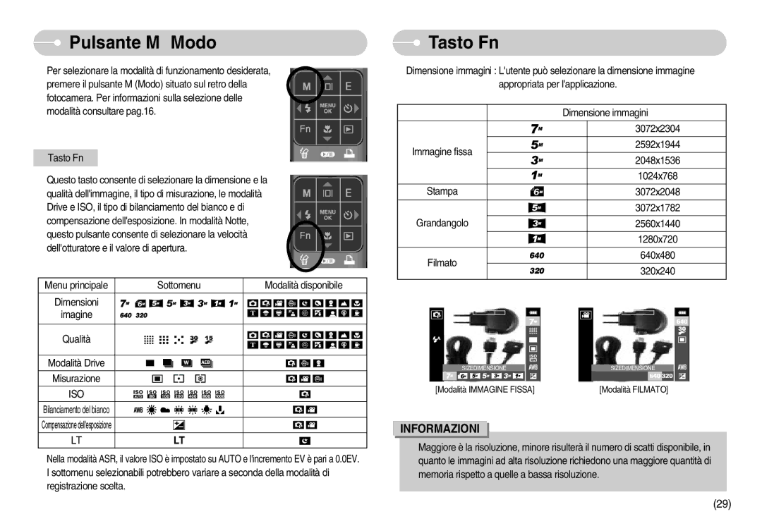 Samsung EC-I70ZZSBA/E1, EC-I70ZZSBA/DE, EC-I70ZZBBA/E1, STC-I70S, EC-I70ZZSBB/IT, EC-I70ZZSBA/IT Pulsante M Modo, Tasto Fn 