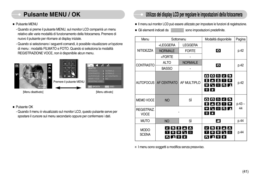 Samsung STC-I70G Pulsante Menu / OK, +LEGGERA Leggera Nitidezza Normale Forte +FORTE, Alto Normale Basso, AF Multiplo 