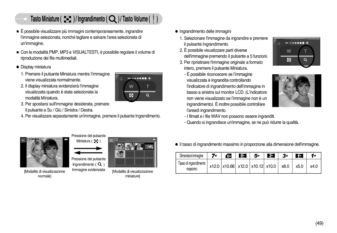 Samsung EC-I70ZZSBA/IT, EC-I70ZZSBA/E1, EC-I70ZZSBA/DE, EC-I70ZZBBA/E1 manual Tasto Miniature / Ingrandimento / Tasto Volume 