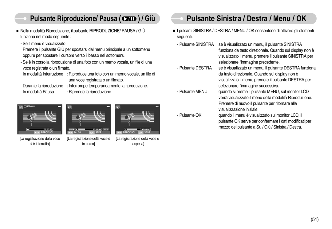 Samsung EC-I70ZZPBB/IT, EC-I70ZZSBA/E1, EC-I70ZZSBA/DE, EC-I70ZZBBA/E1, STC-I70S manual Pulsante Sinistra / Destra / Menu / OK 