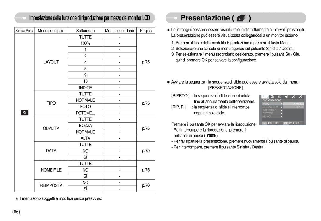 Samsung EC-I70ZZPBB/IT, EC-I70ZZSBA/E1, STC-I70S Layout Indice Tutte, Presentazione Tipo Normale Foto Fotovel Tutte 