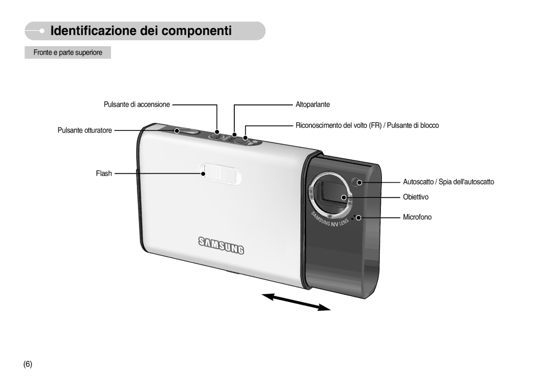 Samsung EC-I70ZZPBB/IT, EC-I70ZZSBA/E1, EC-I70ZZSBA/DE, EC-I70ZZBBA/E1, STC-I70S, STC-I70B manual Identificazione dei componenti 