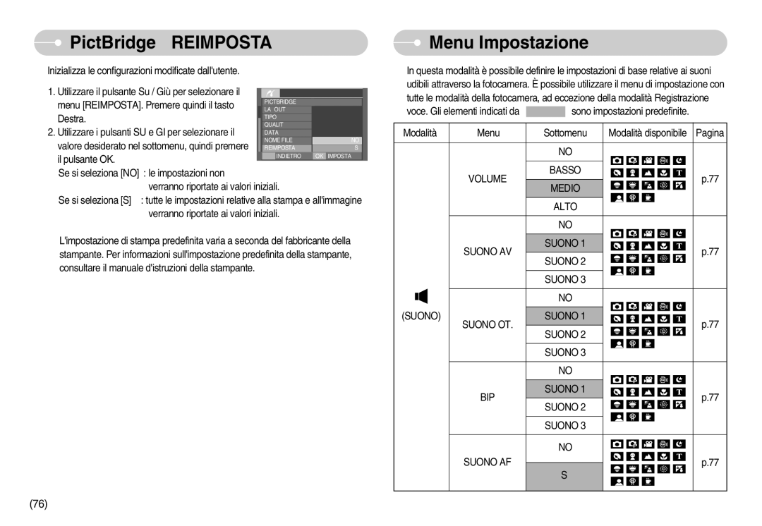 Samsung EC-I70ZZBBA/E1 PictBridge Reimposta, Menu Impostazione, Volume Basso Medio Alto Suono AV Suono OT BIP Suono AF 