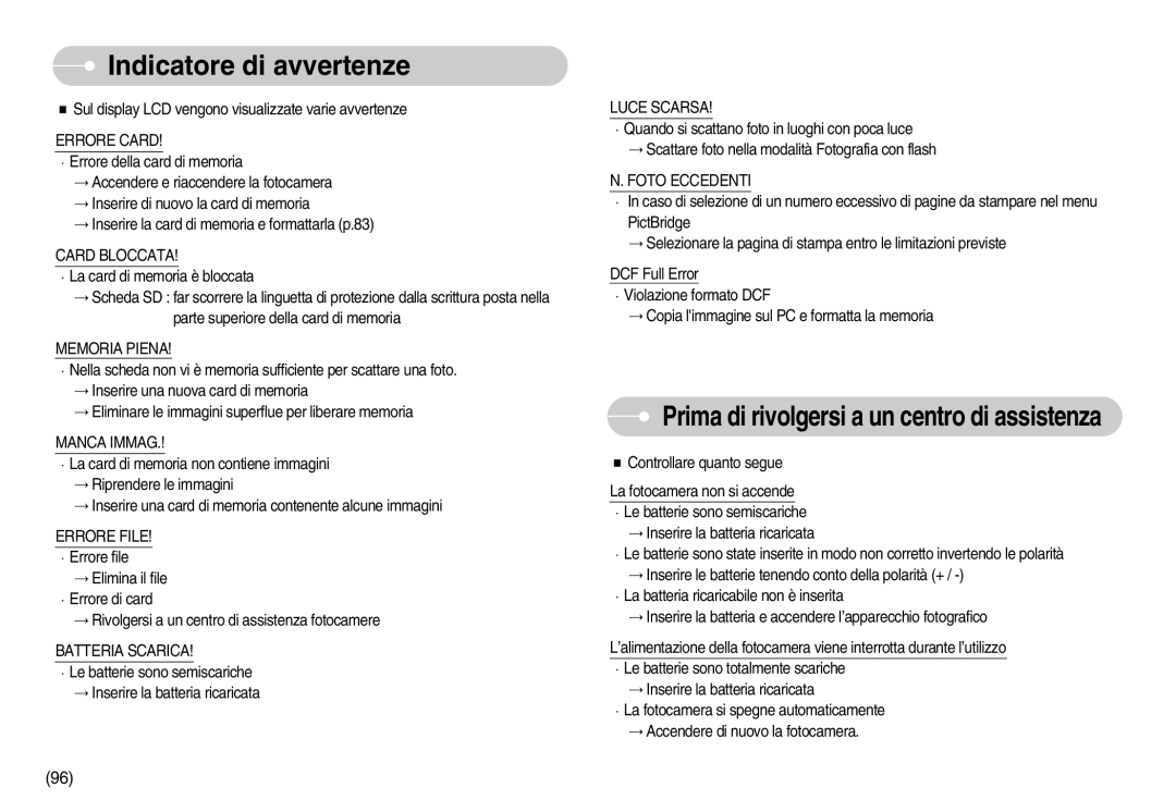 Samsung EC-I70ZZPBB/IT, EC-I70ZZSBA/E1, EC-I70ZZSBA/DE, EC-I70ZZBBA/E1, STC-I70S, EC-I70ZZSBB/IT manual Indicatore di avvertenze 