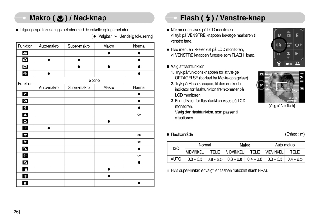 Samsung EC-I70ZZPBC/E2, EC-I70ZZSBC/E2, EC-I70ZZBBC/E2, EC-I70ZZSBA/DE, EC-I70ZZGBC/E2 Flash / Venstre-knap, Iso, Tele, Auto 