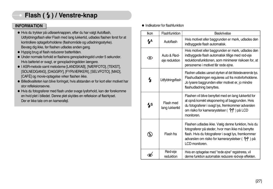 Samsung EC-I70ZZBBC/E2, EC-I70ZZSBC/E2, EC-I70ZZPBC/E2, EC-I70ZZSBA/DE Flashudladningen reguleres ud fra motivforholdene 