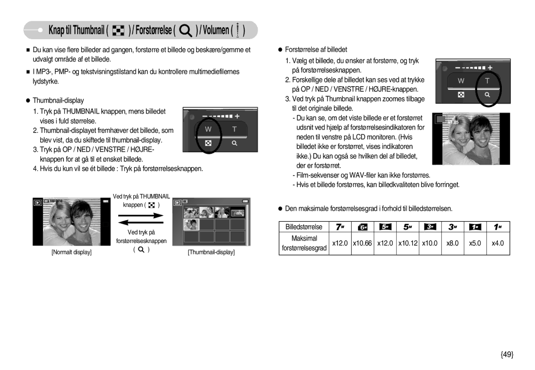 Samsung EC-I70ZZGBA/FI, EC-I70ZZSBC/E2, EC-I70ZZPBC/E2, EC-I70ZZBBC/E2 manual Knap til Thumbnail / Forstørrelse / Volumen 