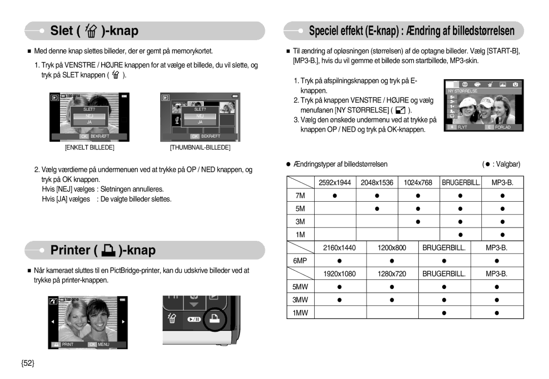 Samsung EC-I70ZZPBC/E2, EC-I70ZZSBC/E2, EC-I70ZZBBC/E2 manual Slet -knap, Printer -knap, Brugerbill, 6MP, 5MW 3MW 1MW 