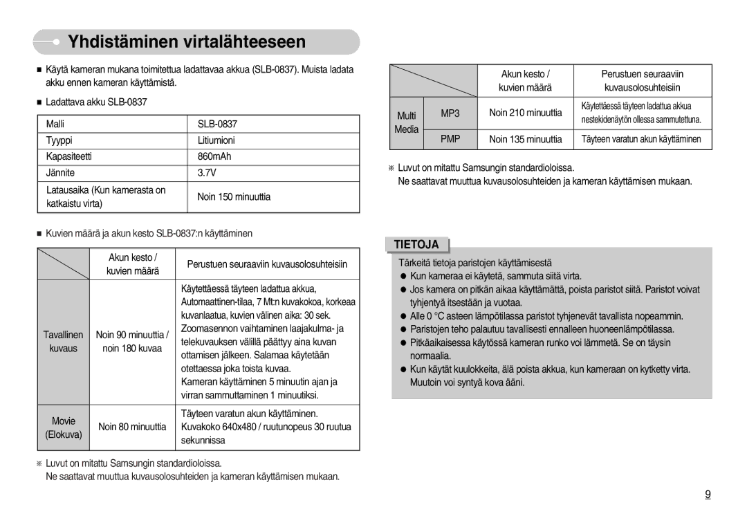 Samsung EC-I70ZZBBB/E2, EC-I70ZZSBC/E2, EC-I70ZZPBC/E2, EC-I70ZZBBC/E2, EC-I70ZZSBA/DE Yhdistäminen virtalähteeseen, MP3, Pmp 