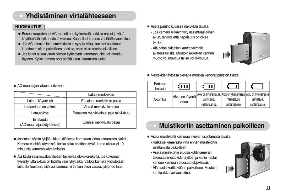 Samsung EC-I70ZZSBB/E2, EC-I70ZZSBC/E2, EC-I70ZZPBC/E2, EC-I70ZZBBC/E2, EC-I70ZZSBA/DE Muistikortin asettaminen paikoilleen 