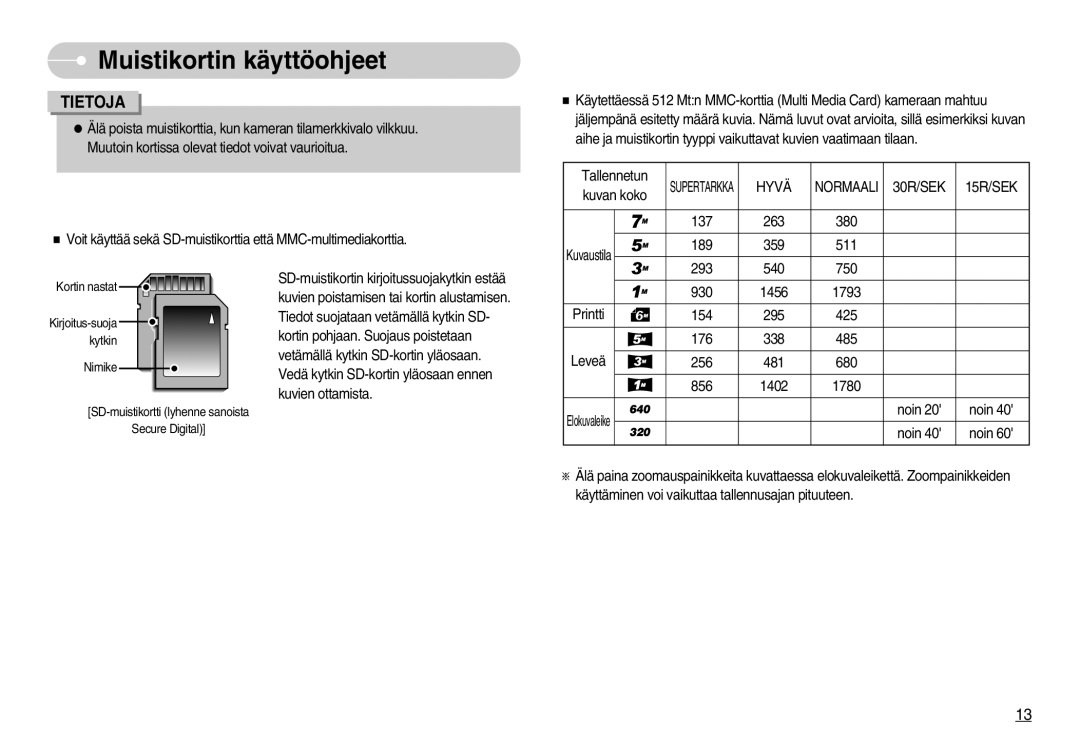 Samsung EC-I70ZZPBC/E2, EC-I70ZZSBC/E2, EC-I70ZZBBC/E2, EC-I70ZZSBA/DE, EC-I70ZZGBC/E2, EC-I70ZZPBB/E2 Hyvä, 30R/SEK 15R/SEK 