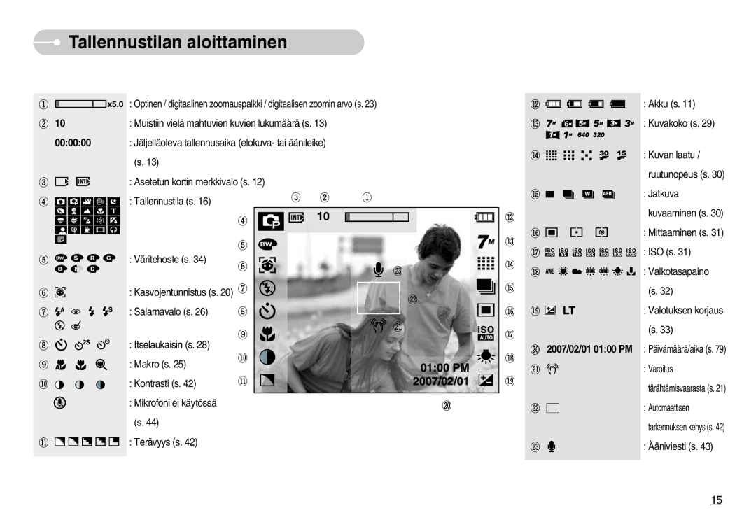 Samsung EC-I70ZZSBA/DE, EC-I70ZZSBC/E2, EC-I70ZZPBC/E2, EC-I70ZZBBC/E2, EC-I70ZZGBC/E2 manual Tallennustilan aloittaminen 