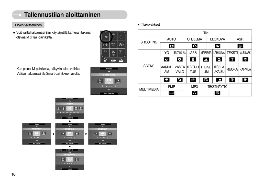 Samsung EC-I70ZZGBC/E2 manual Shooting Auto Ohjelma Elokuva ASR, Lapsi, Teksti, Scene Aamuh Vasta Ilotuli HIEK/L Itsela 
