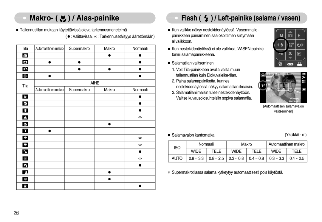 Samsung EC-I70ZZPBC/E2, EC-I70ZZSBC/E2, EC-I70ZZBBC/E2, EC-I70ZZSBA/DE manual Makro Alas-painike, Aihe, Iso, Wide Tele Auto 