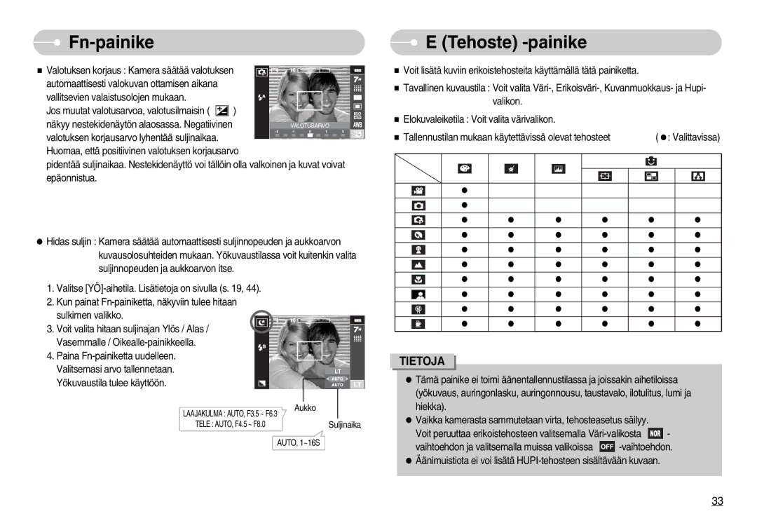 Samsung EC-I70ZZPBA/FI, EC-I70ZZSBC/E2, EC-I70ZZPBC/E2, EC-I70ZZBBC/E2, EC-I70ZZSBA/DE, EC-I70ZZGBC/E2 manual Tehoste -painike 