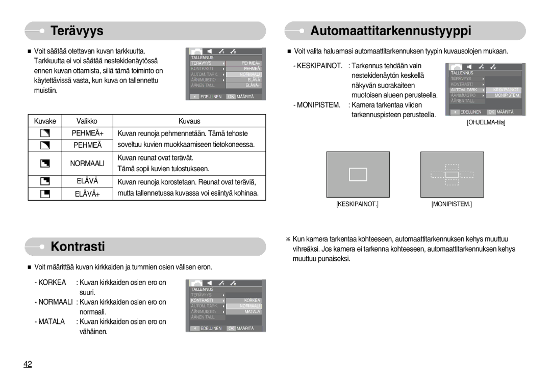 Samsung EC-I70ZZGBC/E2, EC-I70ZZSBC/E2, EC-I70ZZPBC/E2 manual Terävyys, Automaattitarkennustyyppi, Kontrasti, Pehmeä+ 