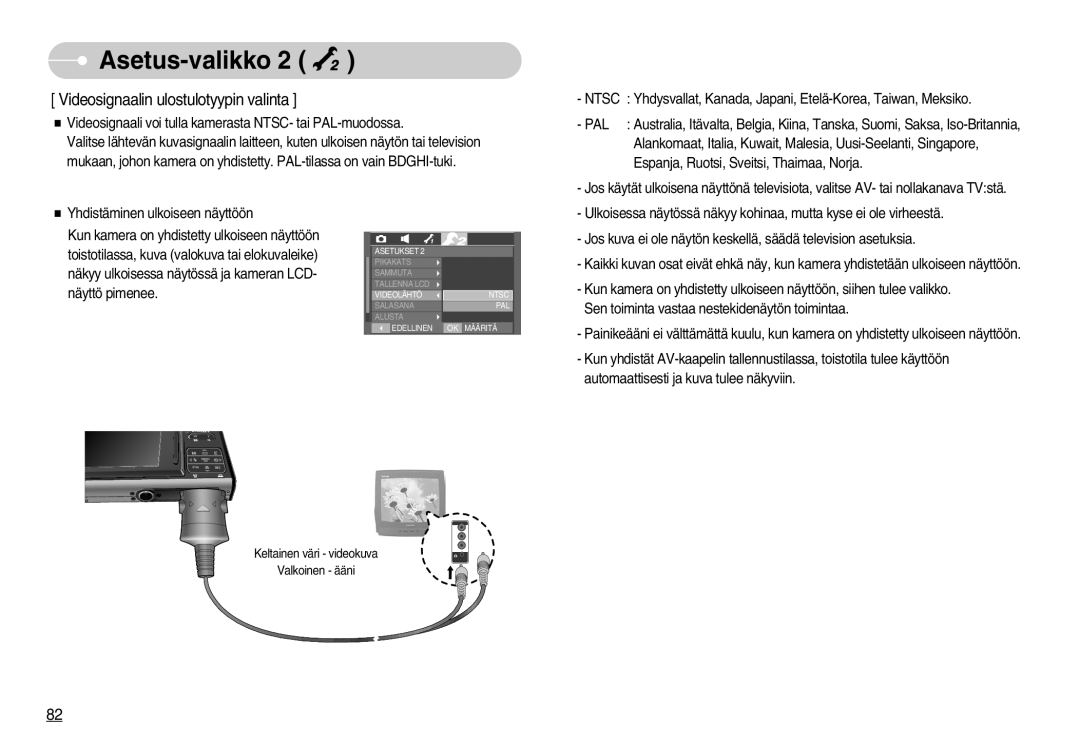 Samsung EC-I70ZZPBB/E2, EC-I70ZZSBC/E2, EC-I70ZZPBC/E2, EC-I70ZZBBC/E2, EC-I70ZZSBA/DE Videosignaalin ulostulotyypin valinta 