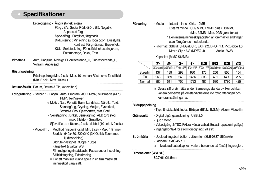 Samsung EC-I70ZZBBA/FI, EC-I70ZZSBC/E2, EC-I70ZZPBC/E2, EC-I70ZZBBC/E2, EC-I70ZZSBA/DE, EC-I70ZZGBC/E2 manual Dimensioner WxHxD 