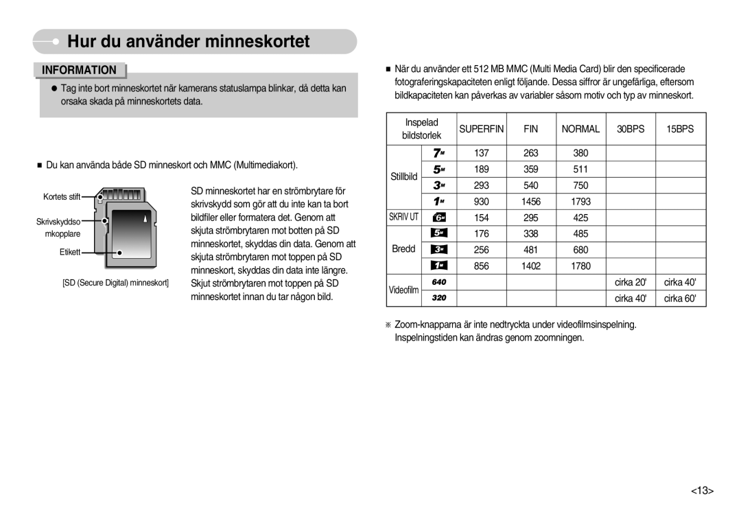 Samsung EC-I70ZZPBC/E2, EC-I70ZZSBC/E2, EC-I70ZZBBC/E2, EC-I70ZZSBA/DE, EC-I70ZZGBC/E2 manual Superfin FIN Normal 30BPS 15BPS 