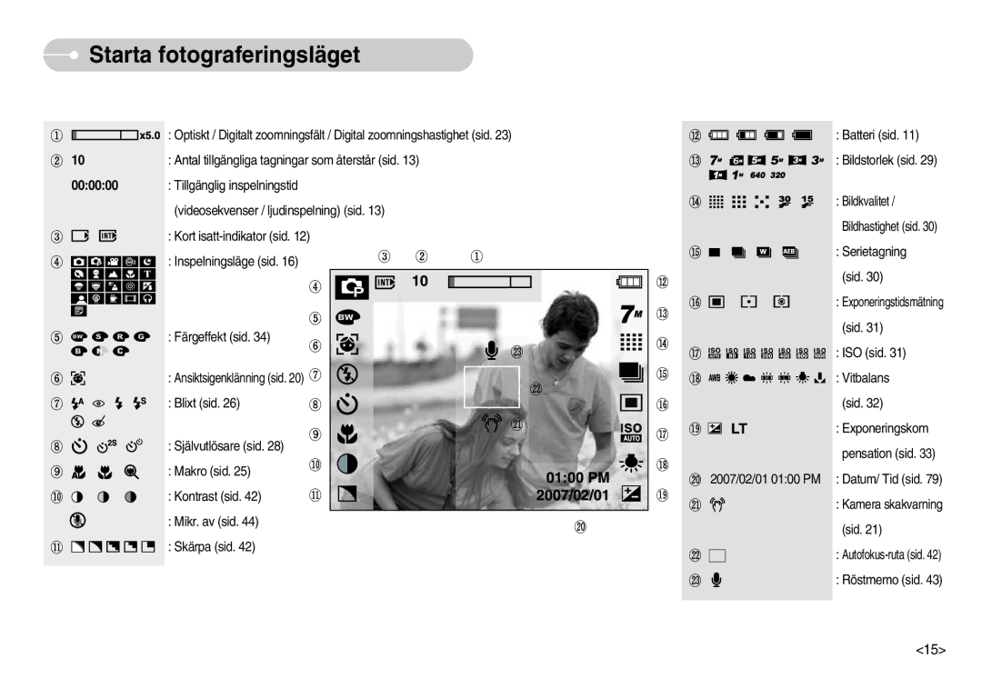 Samsung EC-I70ZZSBA/DE, EC-I70ZZSBC/E2, EC-I70ZZPBC/E2, EC-I70ZZBBC/E2, EC-I70ZZGBC/E2 manual Starta fotograferingsläget 