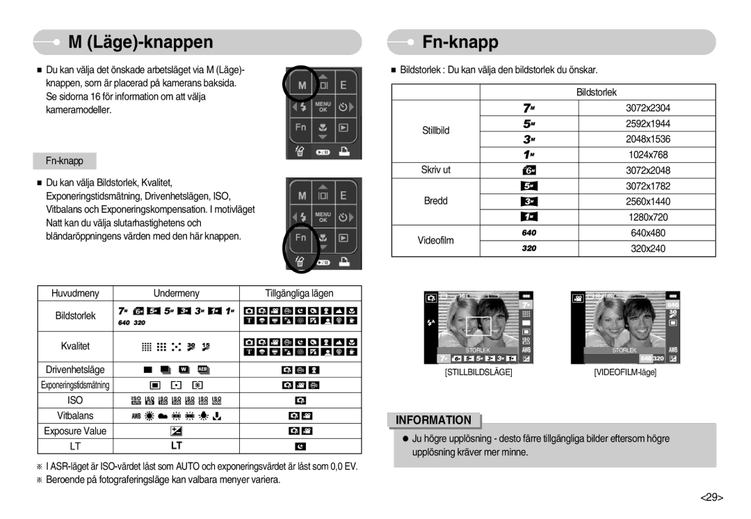 Samsung EC-I70ZZGBC/E2, EC-I70ZZSBC/E2, EC-I70ZZPBC/E2, EC-I70ZZBBC/E2, EC-I70ZZSBA/DE, EC-I70ZZPBB/E2 Läge-knappen, Fn-knapp 