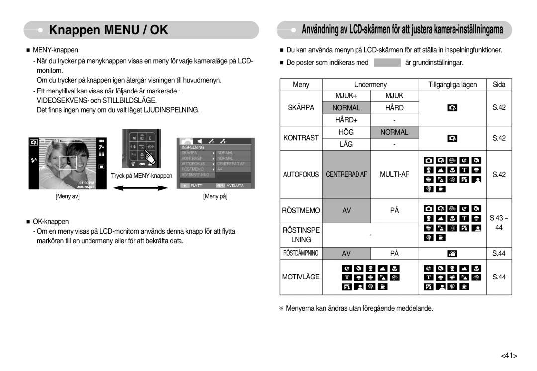 Samsung EC-I70ZZSBA/DE Knappen Menu / OK, Mjuk Skärpa Normal Hård HÅRD+ Kontrast HÖG LÅG, MULTI-AF Röstmemo, Motivläge 