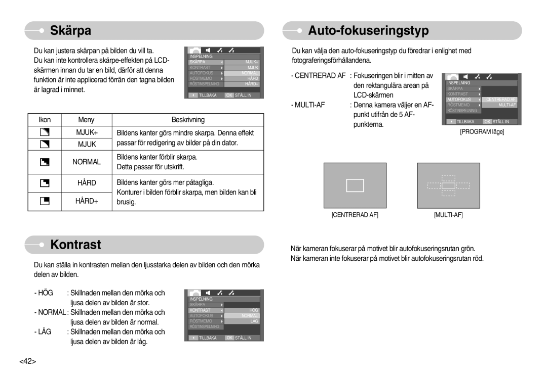 Samsung EC-I70ZZGBC/E2, EC-I70ZZSBC/E2, EC-I70ZZPBC/E2, EC-I70ZZBBC/E2, EC-I70ZZSBA/DE Skärpa, Auto-fokuseringstyp, Kontrast 