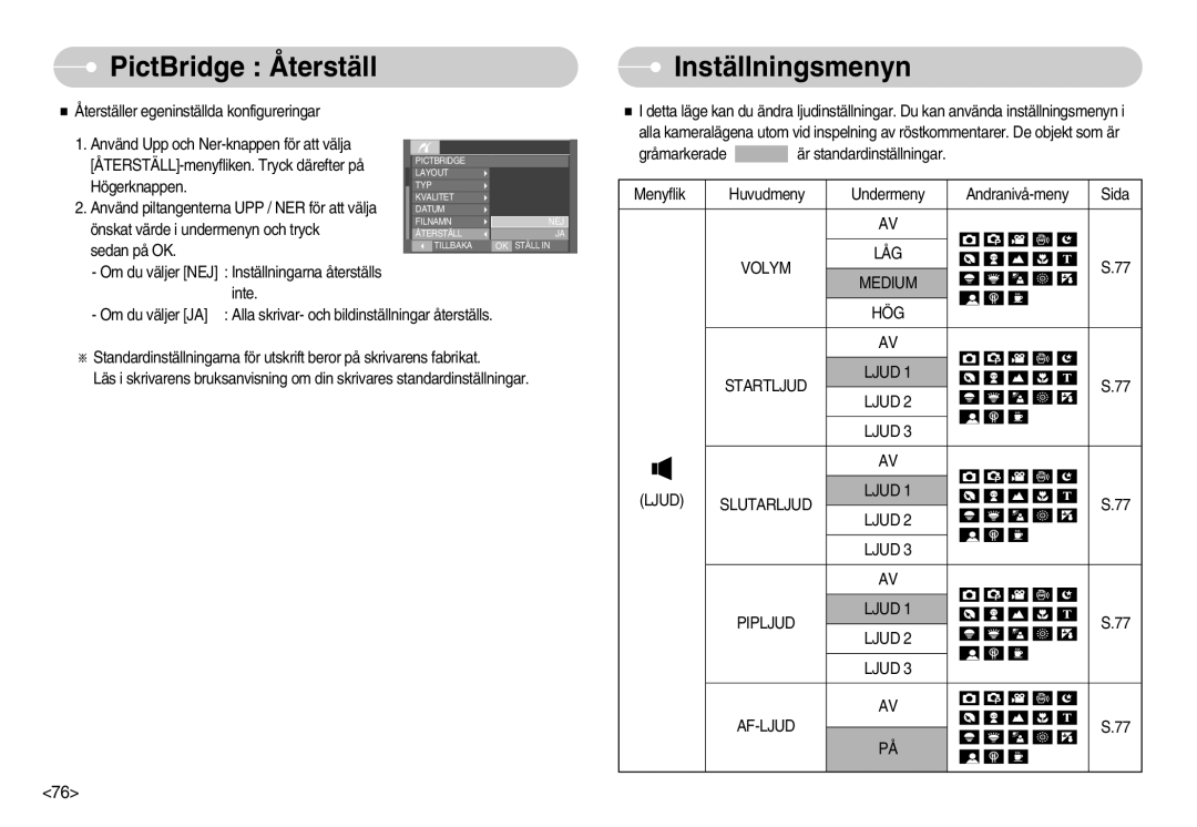 Samsung EC-I70ZZSBB/E2 PictBridge Återställ, Inställningsmenyn, Volym Medium HÖG Startljud Ljud Slutarljud Pipljud AF-LJUD 