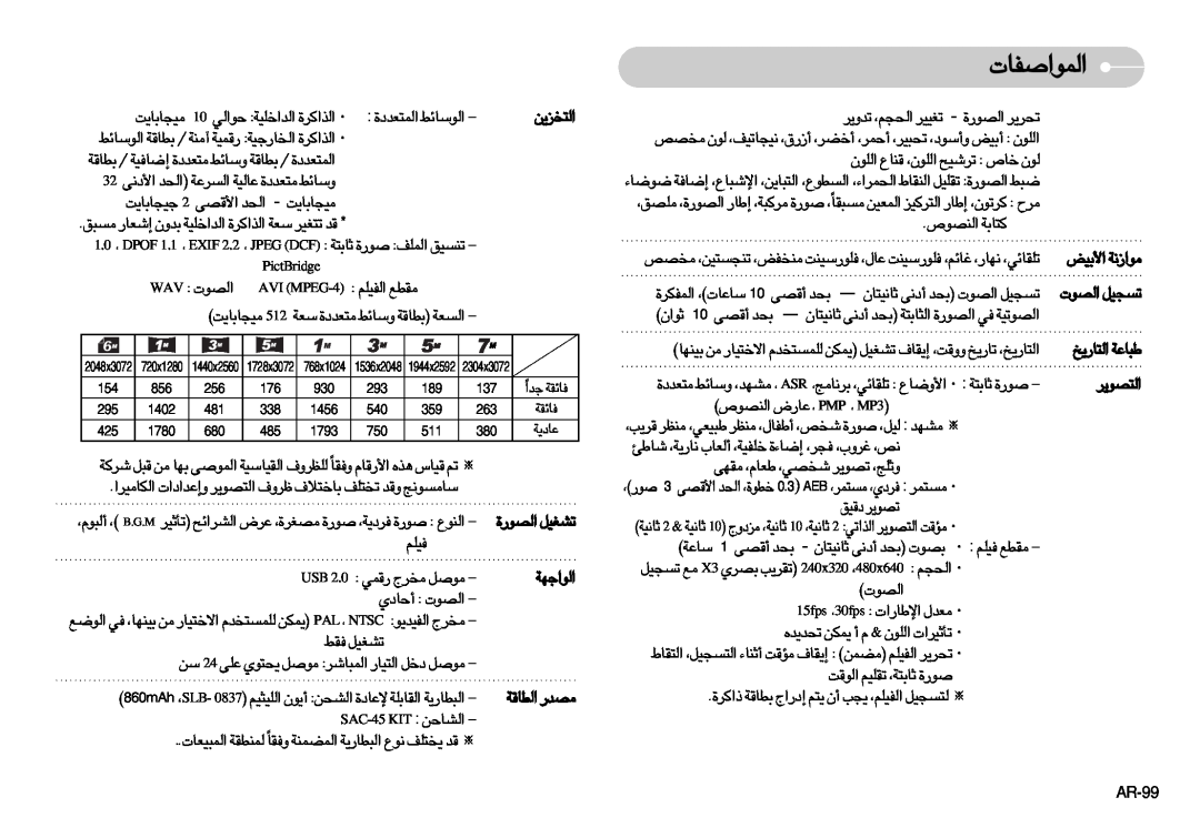 Samsung EC-I70ZZSBA/FI, EC-I70ZZSBC/E2 manual «∞Lu«ÅHU‹, VAW «∞Bu‹, œÆOo ¢Bu¥d, ¢∫b¥bÁ ¥LJs √ Â & «∞KuÊ ¢Q£Od«‹, ≠Ij ¢AGOq 