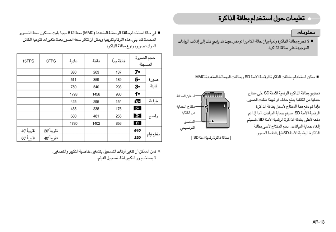 Samsung EC-I70ZZSBA/DE …«∞c«Ød DUÆW «ß∑ªb«Â u‰ ¢FKOLU‹, 04¢Id¥∂UÎ, 06¢Id¥∂UÎ, «∞HOKr ¢ºπOq √£MU¡ «∞∑J∂Od “¸ ¥º∑ªbÂ ô, SPF3 