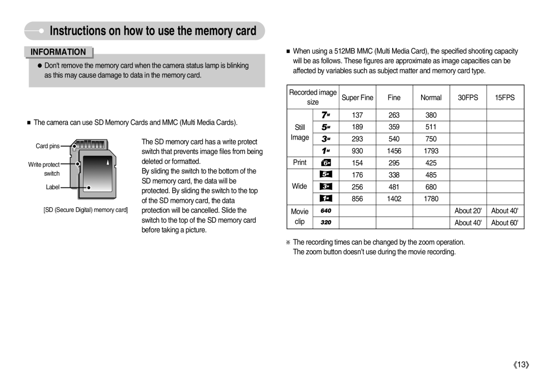 Samsung EC-I70ZZSBA/DE, EC-I70ZZSBC/E2, EC-I70ZZPBC/E2, EC-I70ZZPBA/E1, EC-I70ZZBBB/FR, EC-I70ZZBBA/FR, STC-I70S 30FPS 15FPS 