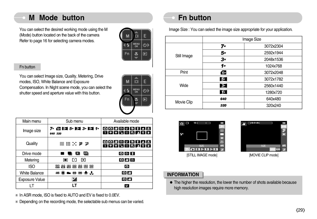 Samsung EC-I70ZZSBD/SP, EC-I70ZZSBC/E2, EC-I70ZZPBC/E2, EC-I70ZZPBA/E1, EC-I70ZZBBB/FR, EC-I70ZZBBA/FR Mode button Fn button 