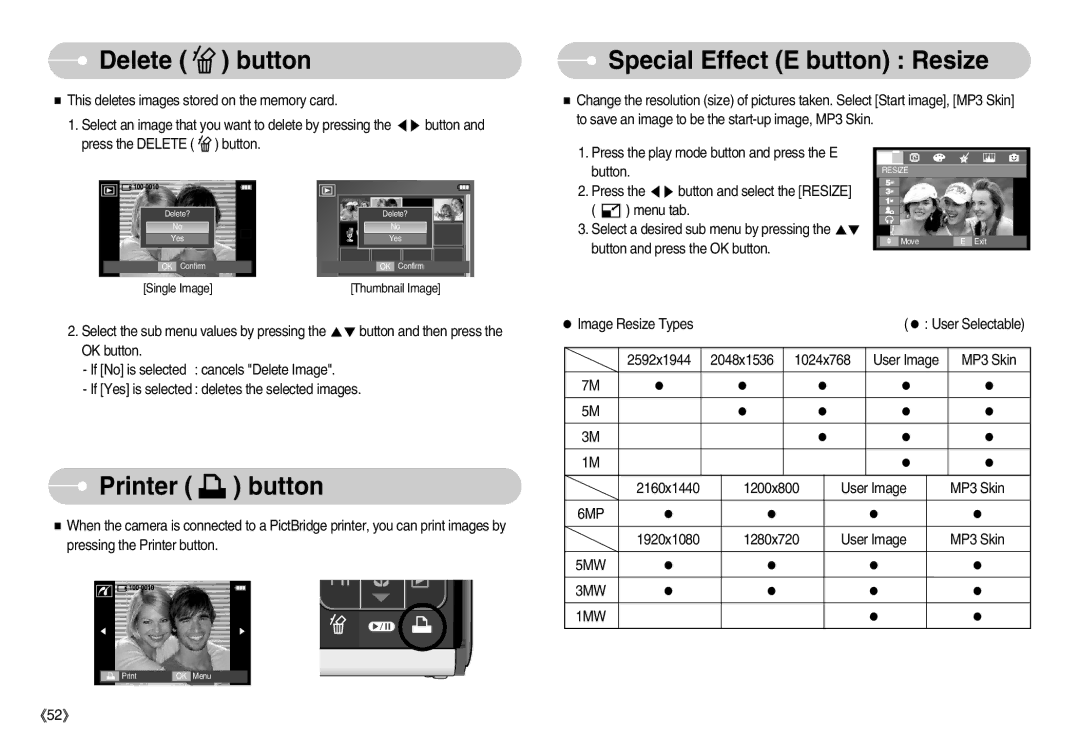 Samsung EC-I70ZZGBE/E1, EC-I70ZZSBC/E2, EC-I70ZZPBC/E2 manual Delete button, Special Effect E button Resize, Printer button 