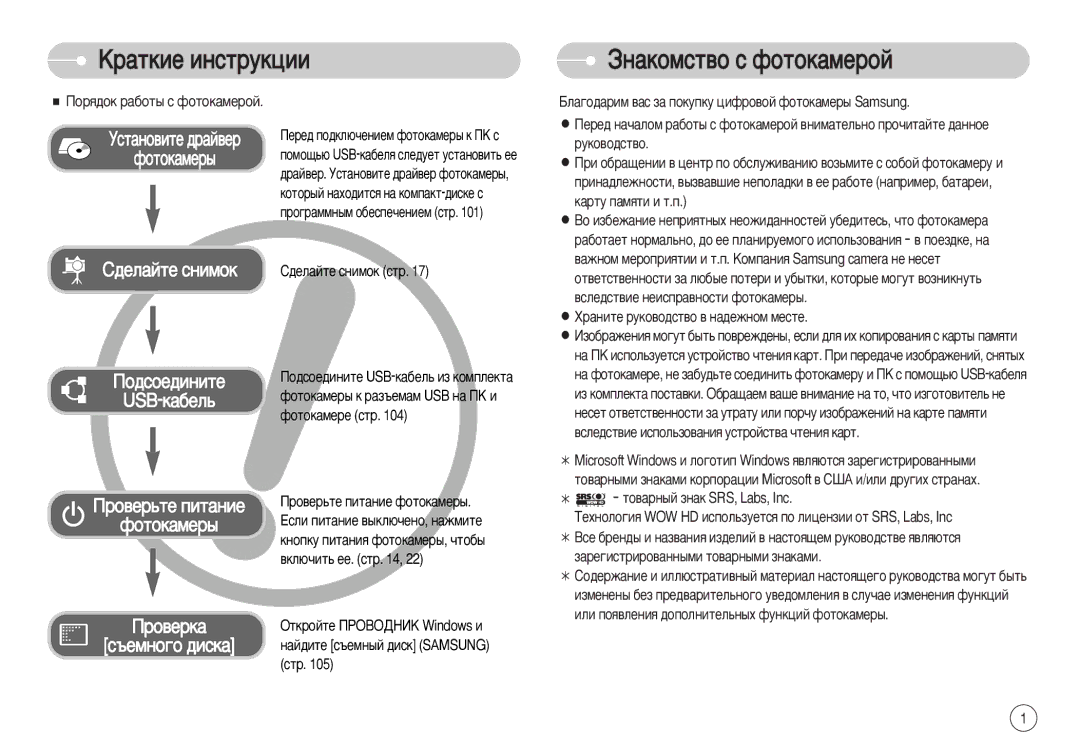 Samsung EC-I70ZZPBA/E1 manual ‡Úíëâ Ëìòúûíˆëë Áì‡Íóïòú‚Ó Ò Ùóúóí‡Ïâóè, Ûíó‚Ó‰Òú‚Ó, ‚Òîâ‰Òú‚Ëâ Ìâëòô‡‚Ìóòúë Ùóúóí‡Ïâ˚ 