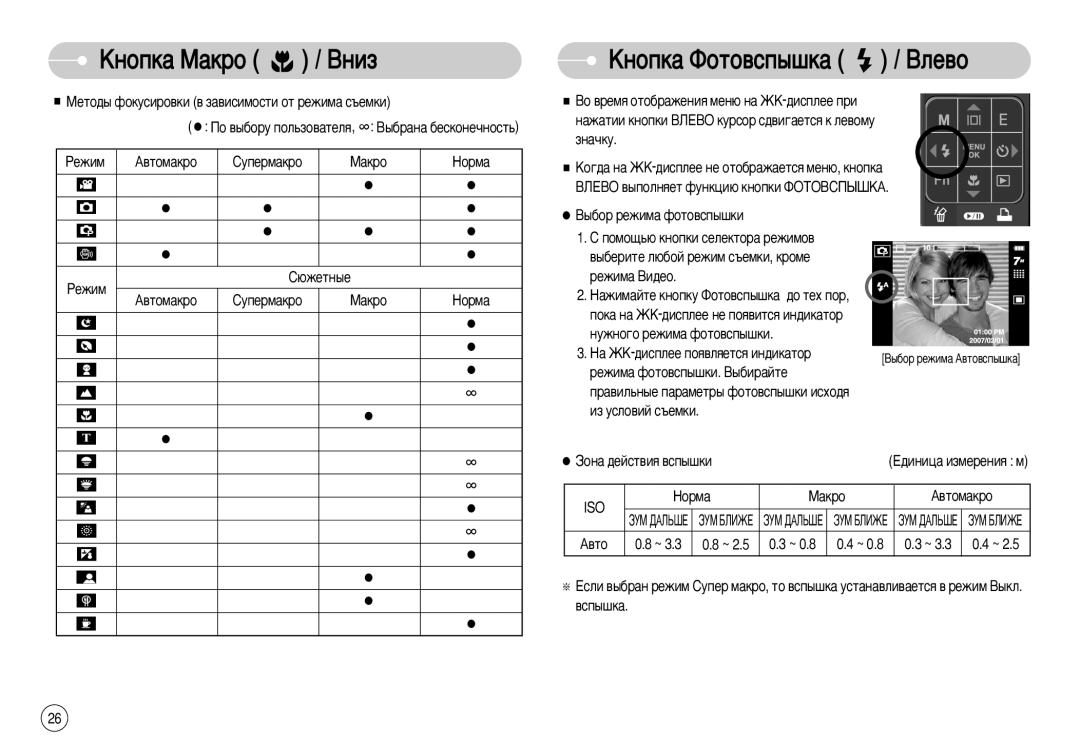 Samsung STC-I70G, EC-I70ZZSBC/E2, EC-I70ZZPBC/E2, EC-I70ZZPBA/E1, EC-I70ZZBBB/FR, EC-I70ZZBBA/FR Çìëá ÄÌÓÔÍ‡ îÓÚÓ‚ÒÔ˚¯Í‡ ÇÎÂ‚Ó 