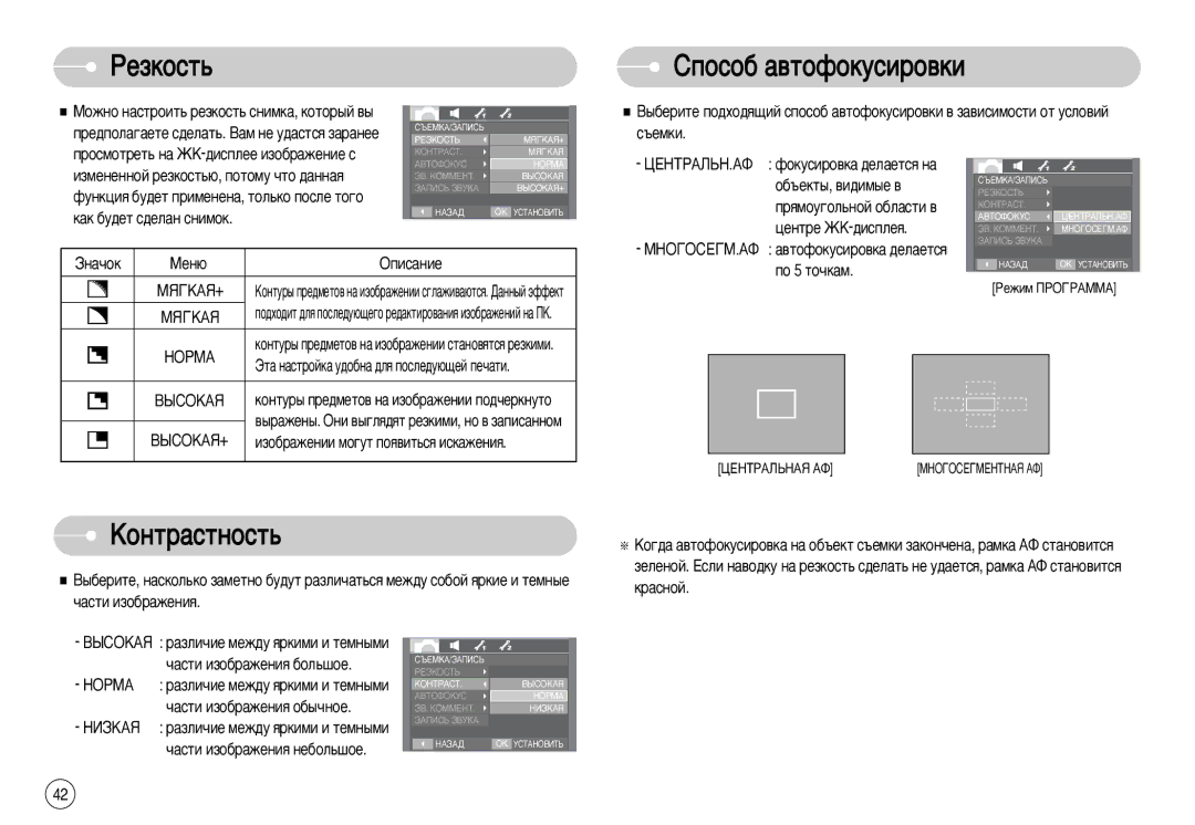 Samsung EC-I70ZZSBE/E1, EC-I70ZZSBC/E2, EC-I70ZZPBC/E2, EC-I70ZZPBA/E1 manual Êâáíóòú¸, Äóìú‡Òúìóòú¸, ‡Í ·Û‰ÂÚ Ò‰ÂÎ‡Ì Òìëïóí 