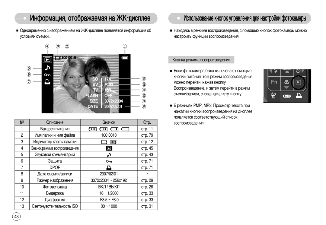 Samsung EC-I70ZZGBD/AS ÄÌÓÔÍ‡ ÂÊËÏ‡ ‚ÓÒÔÓËÁ‚Â‰ÂÌËﬂ, ÔÓﬂ‚ÎﬂÂÚÒﬂ ÒÓÓÚ‚ÂÚÒÚ‚Û˛˘ËÈ Òôëòóí, Éôëò‡Ìëâ Áì‡˜Óí Ëú, ‡˘Ëú‡, 80 ~ 